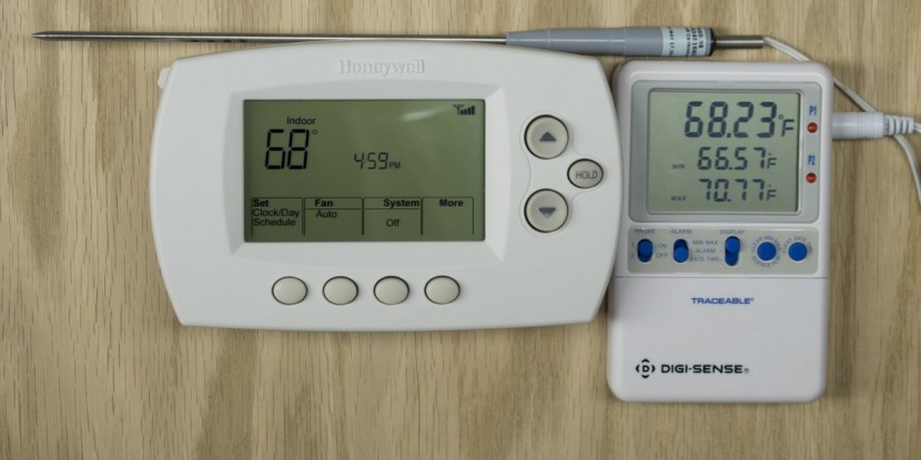 honeywell wifi 7-day programmable - the honeywell 7-day was only off by 0.23 degrees f in one of our...