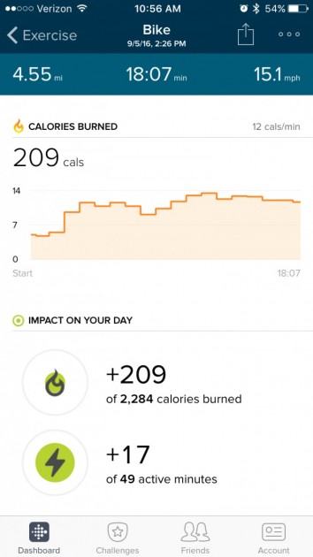 the fitbit app will show your estimated calories burned, as basic...