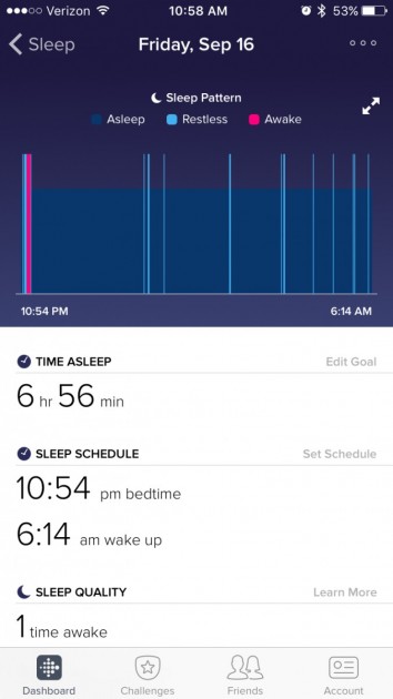 sleep data captured on the fitbit app.