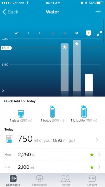 you can track your water intake to ensure you stay hydrated on the...