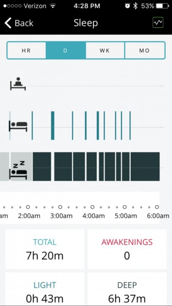 sleep tracking metrics captured by the striiv tracker.