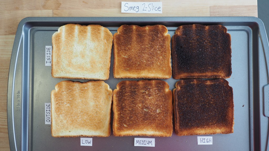 Smeg Matte Jade Green 2-Slice Toaster + Reviews