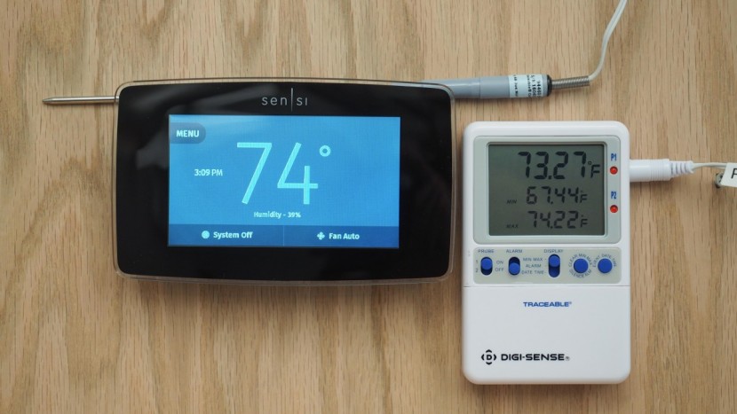 sensi touch wifi - the sensi touch was decently accurate, usually within about a degree...