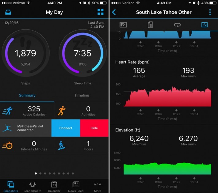 garmin vivosmart 4 - the garmin connect displays a ton of information about your fitness.