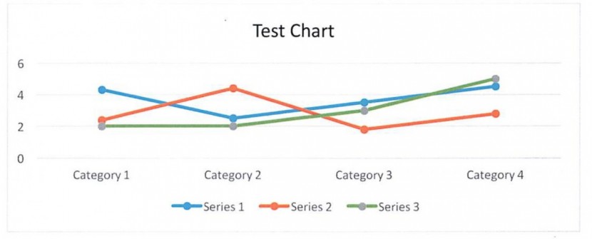 fujitsu scansnap ix1500 - color graphics come out looking near perfect with the ix1500.