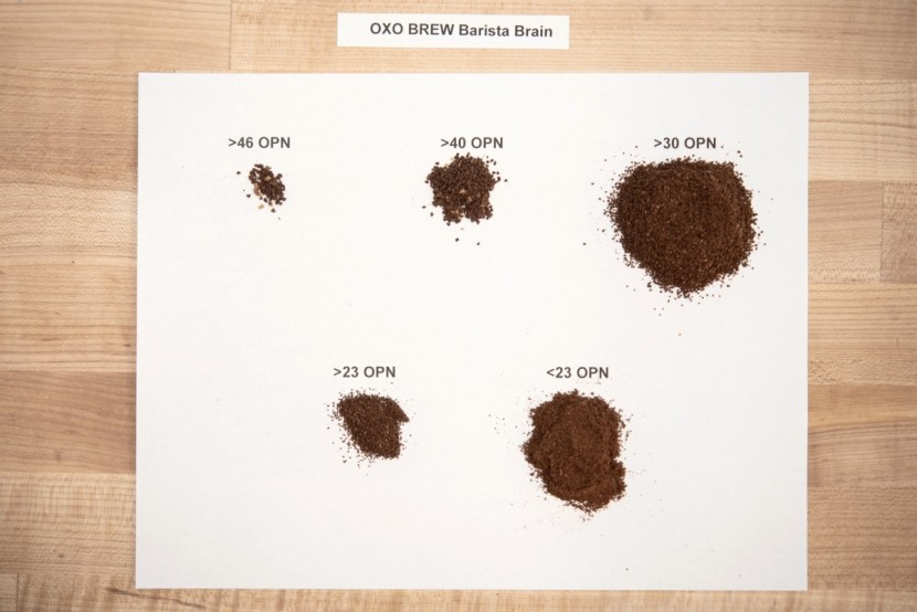 coffee grinder - the results of one of our sieve shaker tests.