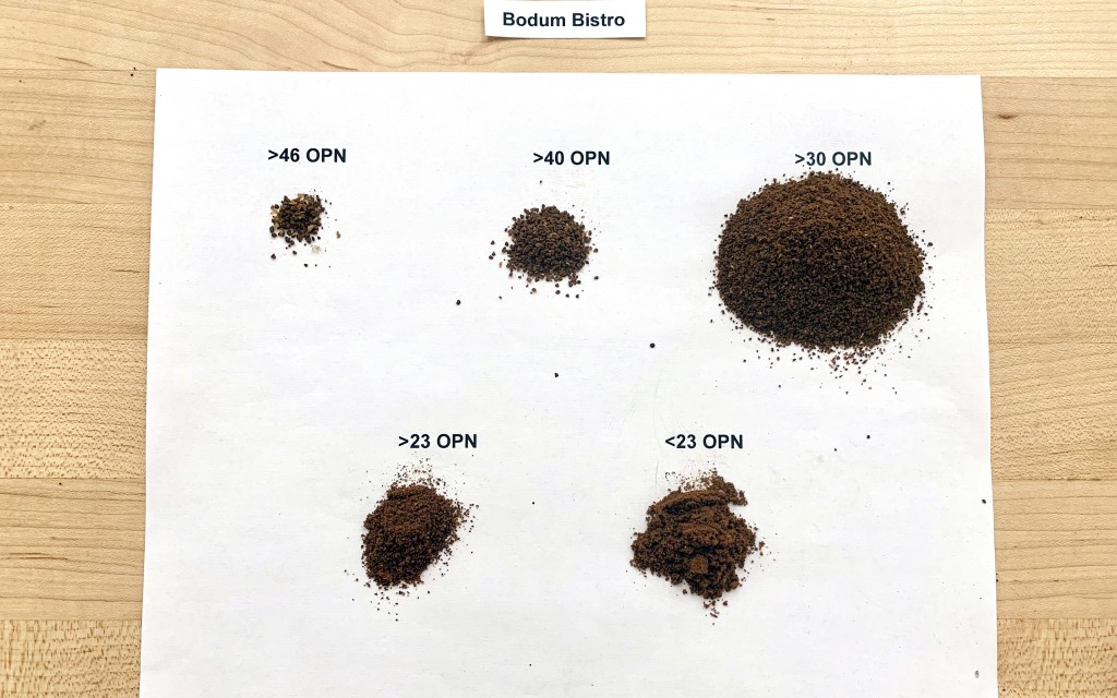 BODUM BISTRO Burr Coffee Grinder Review: Gets the Job Done