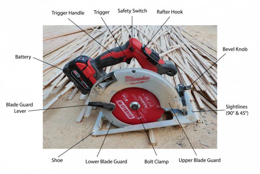 cordless circular saw