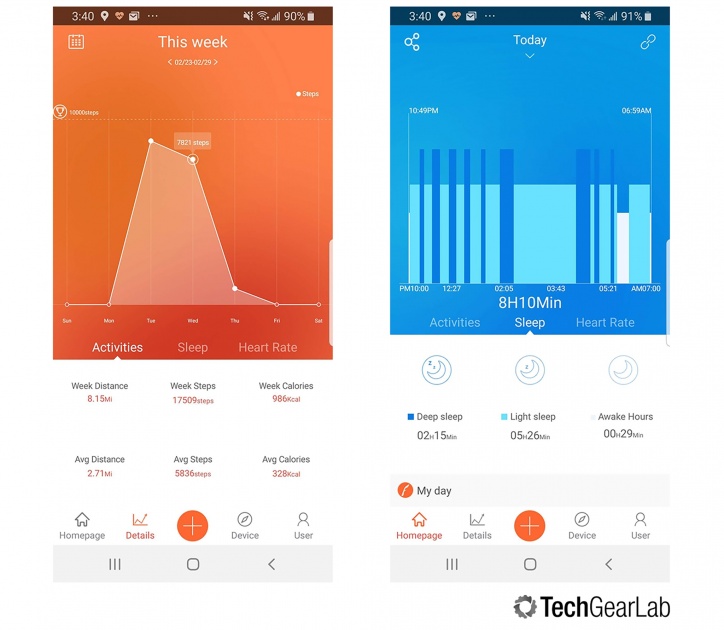 letscom id115plus hr - some of the data show in the letscom companion app.