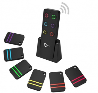 Lead photo for Multiple Tags With Easy Setup and Use