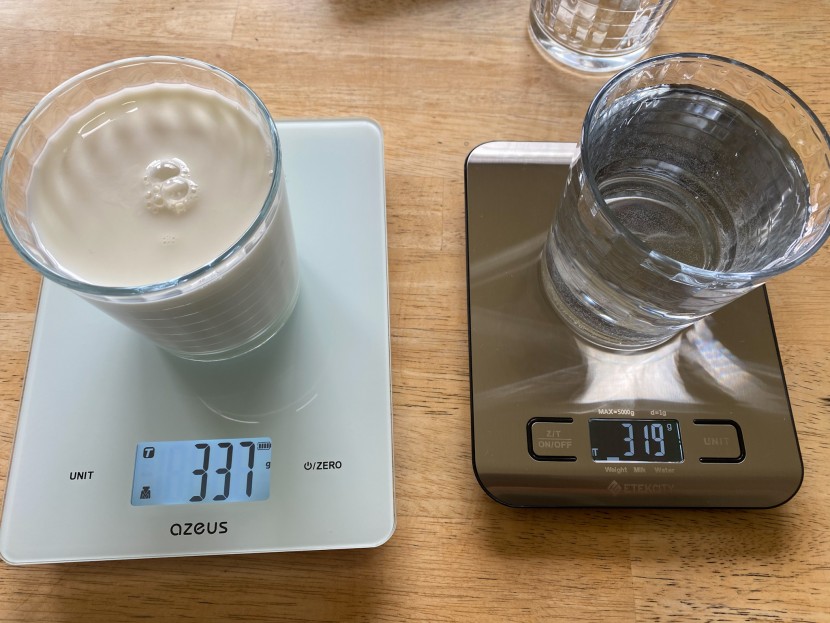 we employed and compared every function of every scale we tested...