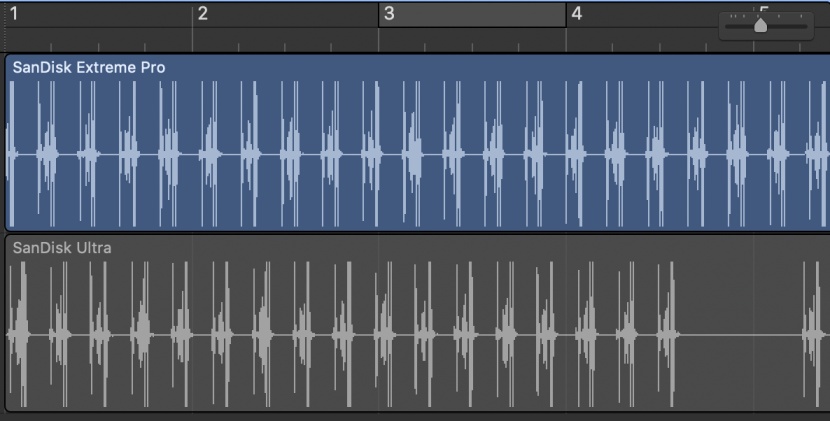 microsd card - comparing the raw image burst test results of one of the fastest...