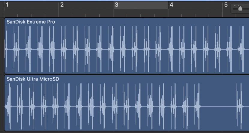 memory card - measuring raw image burst speed using audio recordings. faster cards...