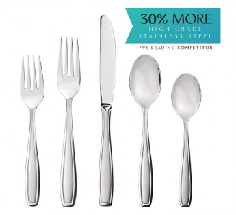 Lead photo for Best Budget Flatware
