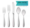 Best Budget Flatware