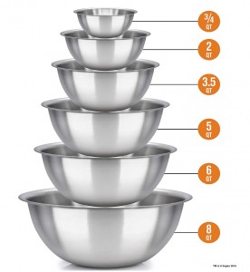 Review: This Vremi Mixing Bowl and Measuring Cup Set Is Cheap & Useful