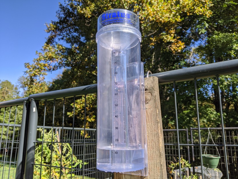 rain gauge - the stratus gauges makes it relatively easy (and we would argue...