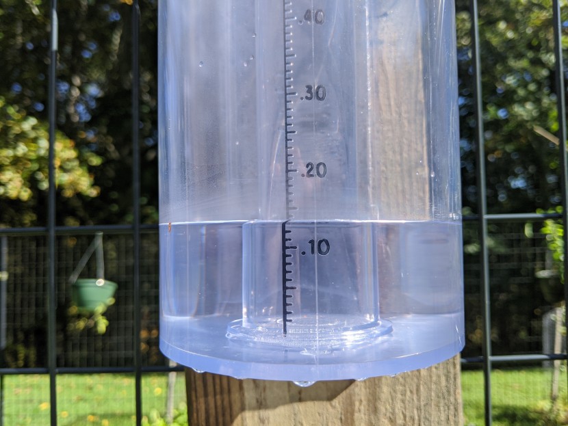 rain gauge - the four-inch-wide opening and one-hundredth of an inch measurement...