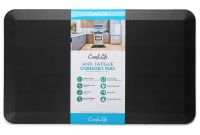 Best on a Tight Budget