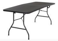 Best Bang for the Buck