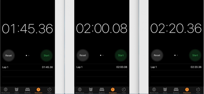 popcorn popper - we timed each machine multiple times to ensure we got the best...