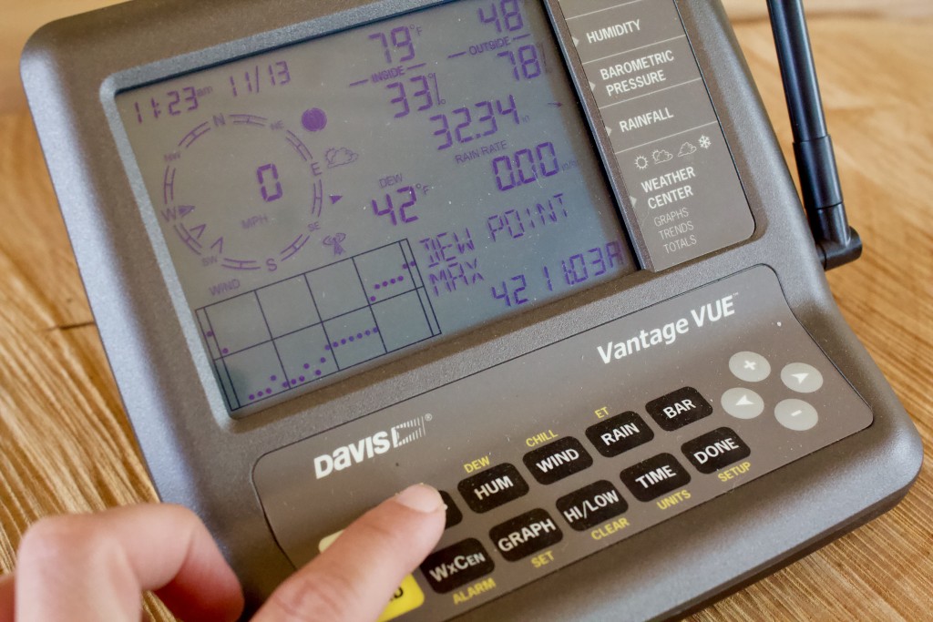 6 Best Weather Station For RV To Keep Your Travels On Track