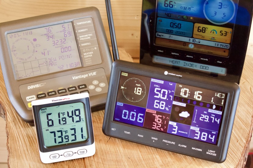 best weather stations
