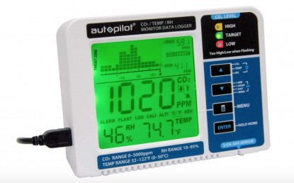 Lead photo for A CO2-Specific Option with Basic Trend Monitoring