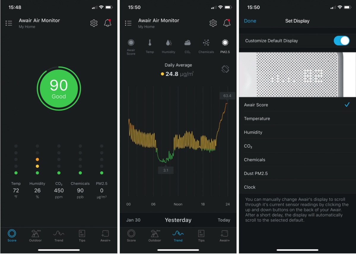 The 4 Best Air Quality Meters | Tested & Rated