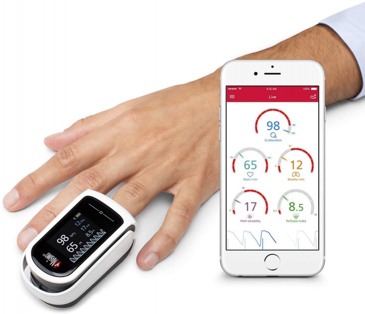 Best Oximeter 2027