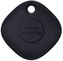 Best Key Finder for Galaxy Users