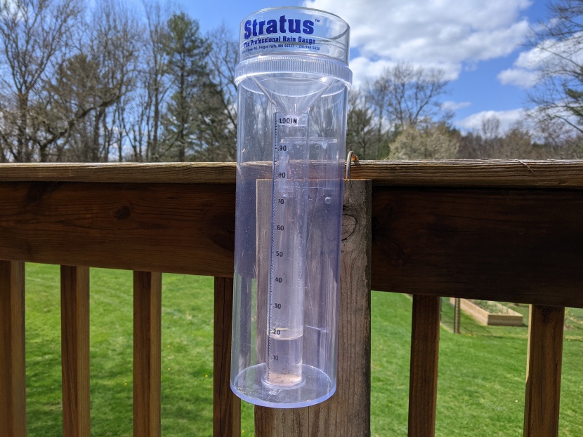 rain gauge - the size of a rain gauge&#039;s opening has a lot to do with its...