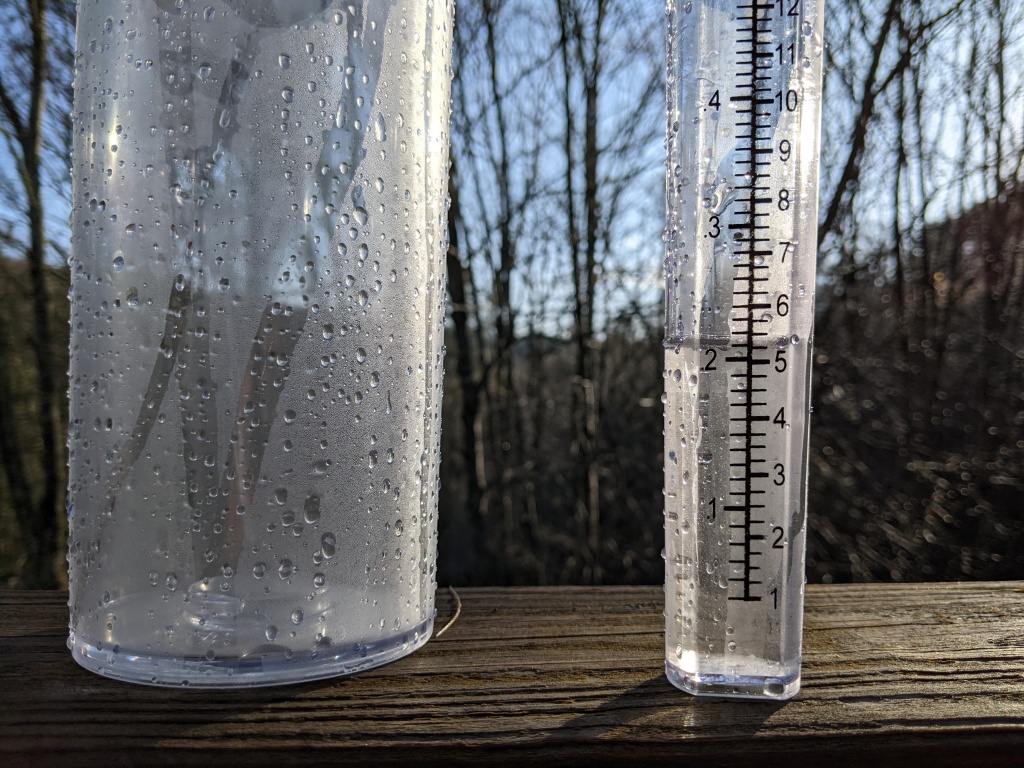 rain gauge - it&#039;s best to check rain totals early in the day before they begin to...