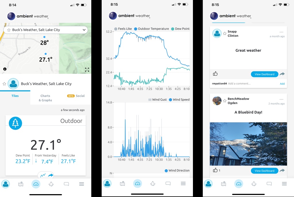 Automated Weather Stations: Research-grade stations for reliable