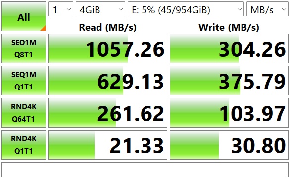 adata se800 - the se800 showed some truly impressive maximum read and write rates...