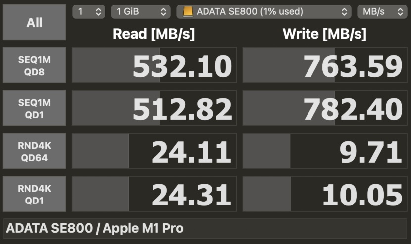 adata se800 - the se800 showed some solid results for both sequential file and...