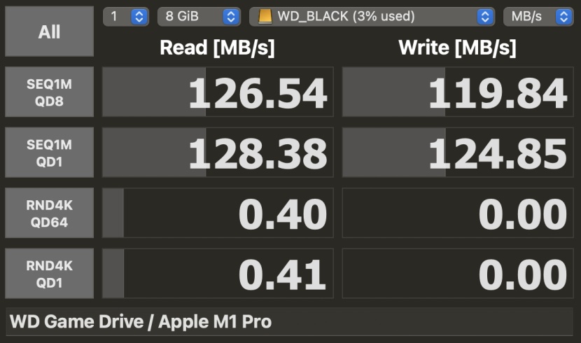 western digital p10 - the wd p10 showed fantastic results during our read/write assessment.