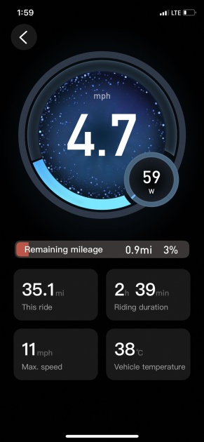 the g2 raises the bar for effective range.