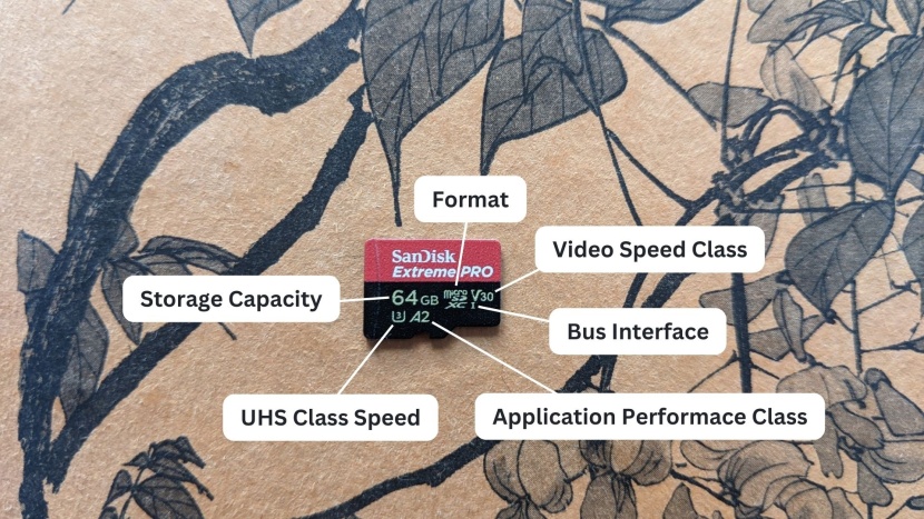 microsd card - memory cards are covered in abbreviations that tell you which...