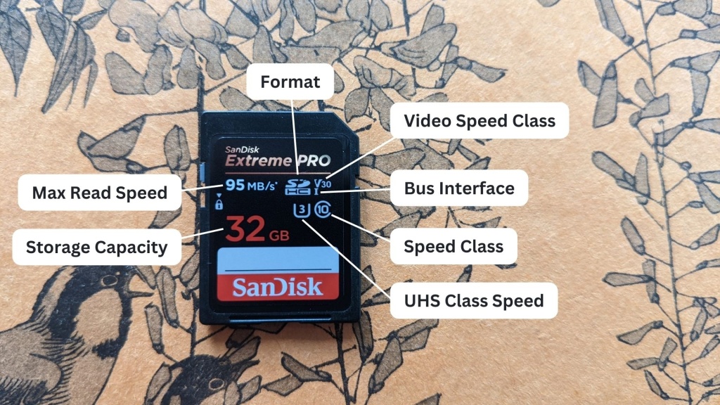 SanDisk Extreme Pro 275MB/s 64GB UHS-II microSDXC Memory Card Review -  Camera Memory Speed Comparison & Performance tests for SD and CF cards