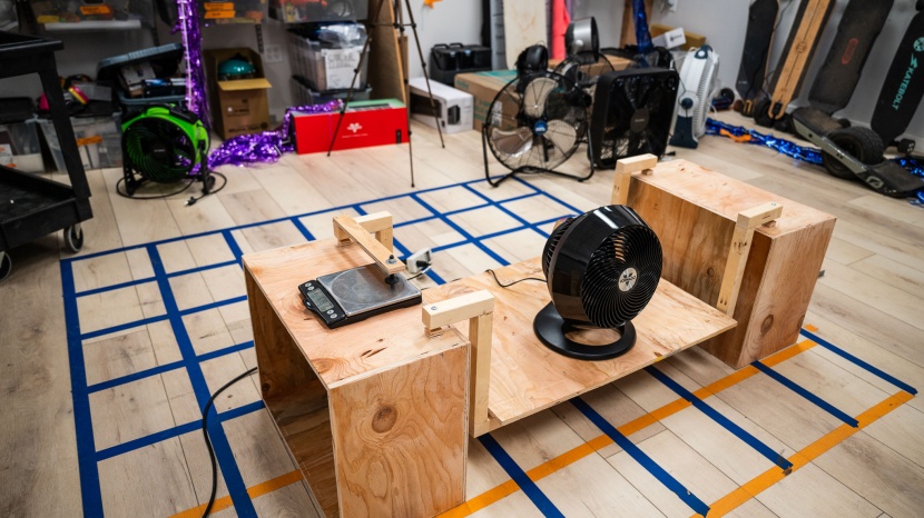 a well-structured testing regimen is crucial in revealing the true...