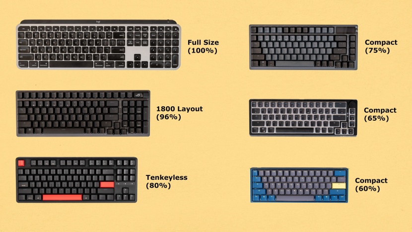 gaming keyboard - if time-saving features are important to you, choose a full-size...