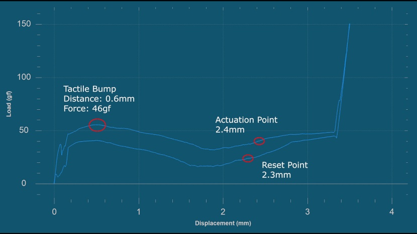 Keychron V5 Max photo comparison