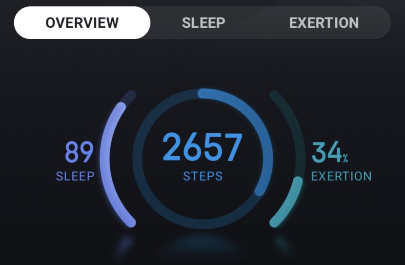 amazfit band 7 - we liked the simplicity of the dashboards in the zepp app; with a...