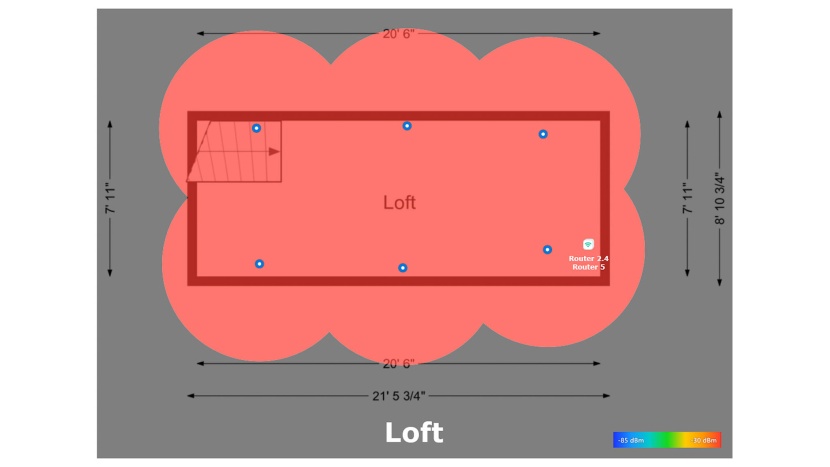 the heatmaps illustrate the strength and stability of the rapture's...