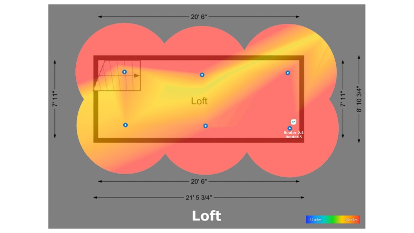the above heatmaps provide a visual representation of the eero 6+'s...